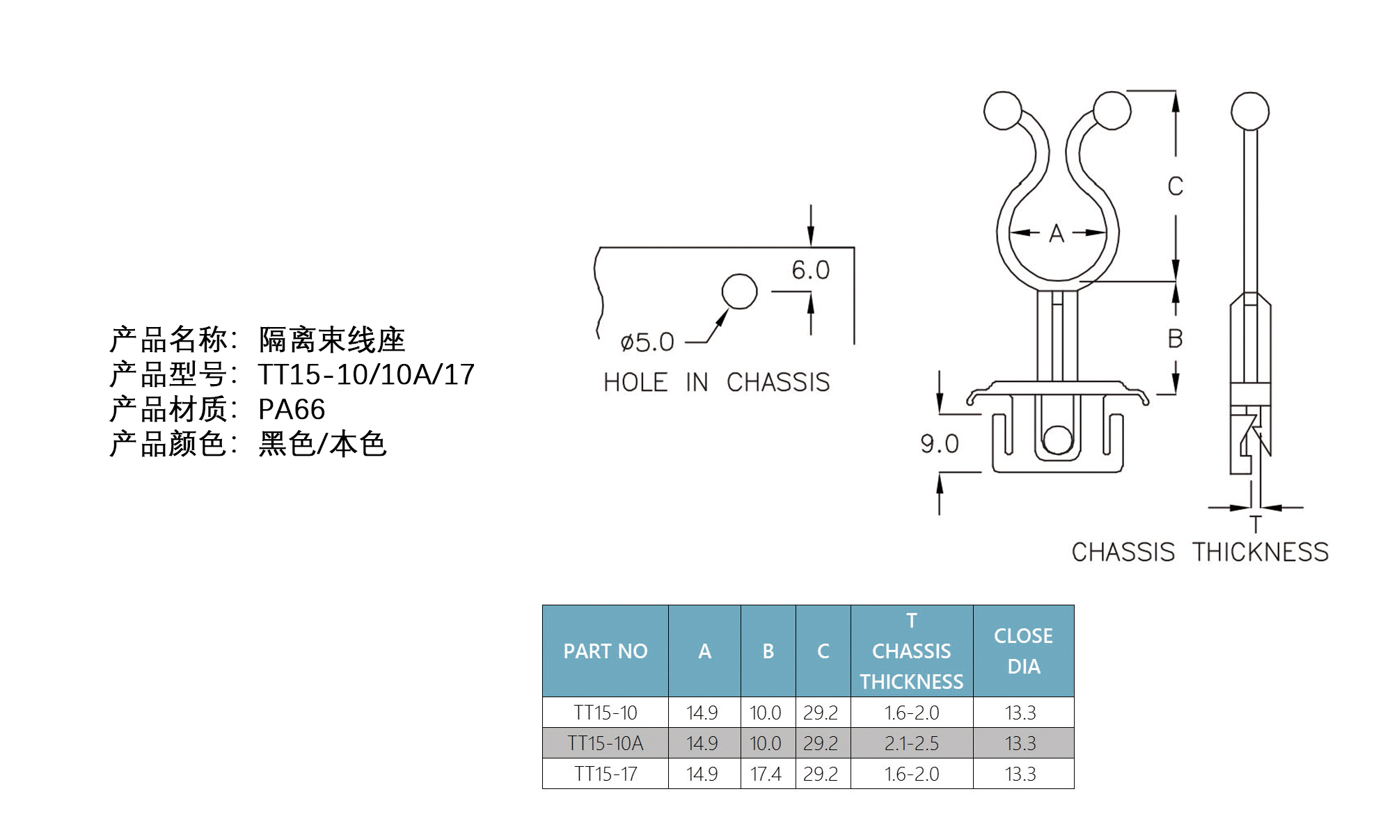 隔离束线座 TT15-17